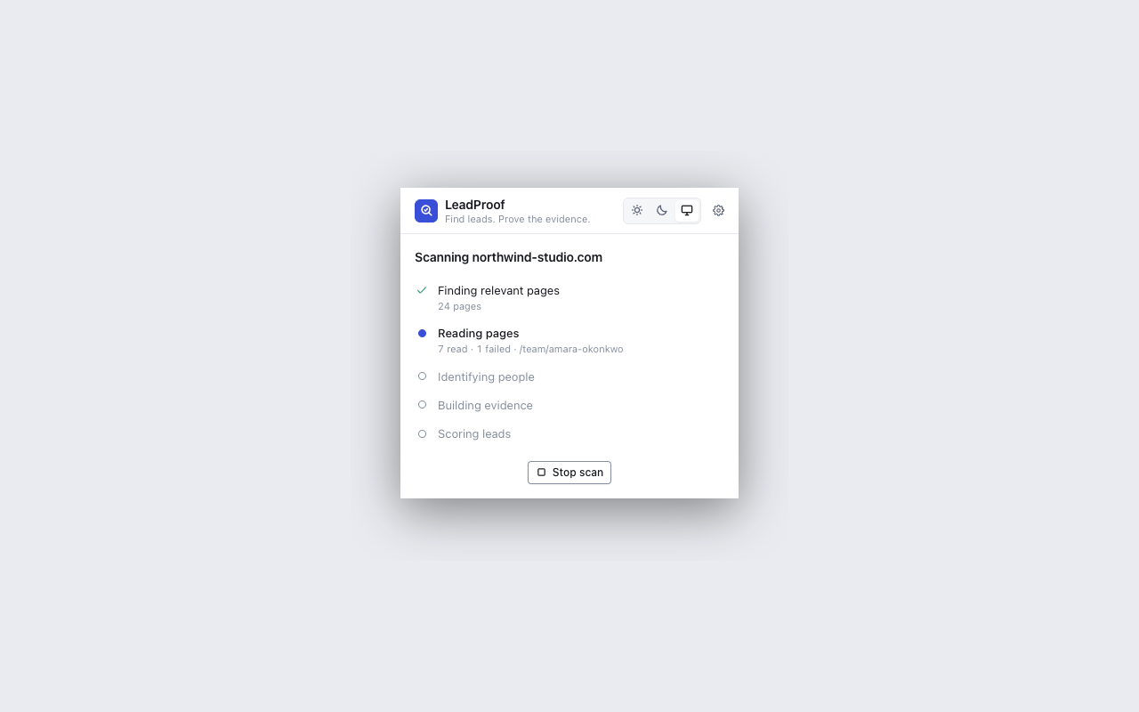 The LeadProof popup during a scan, listing named stages with real counts — Finding relevant pages, 24 pages, complete; Reading pages, 7 read, 1 failed; then Identifying people, Building evidence and Scoring leads still waiting — with no progress bar or percentage