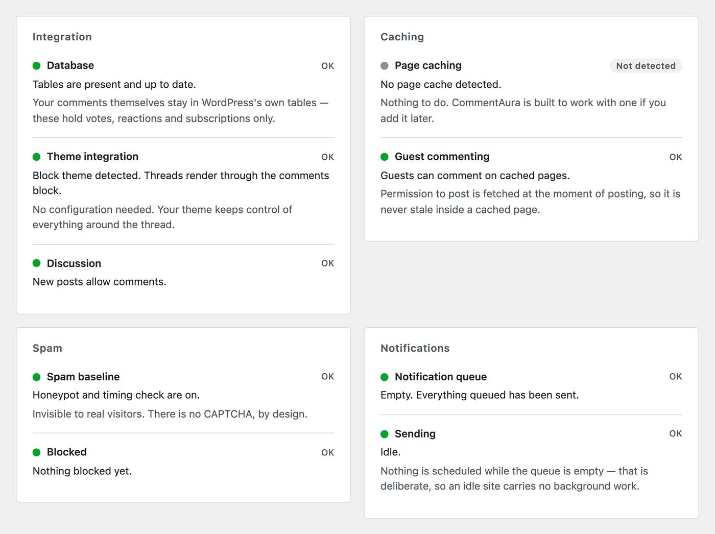 Four status cards in the CommentAura dashboard — Integration, Caching, Spam and Notifications — each check reporting its state in words next to a coloured dot.