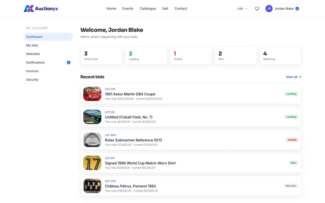 The bidder account dashboard