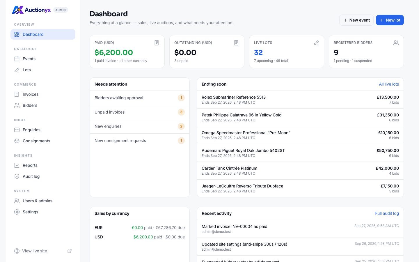 The admin dashboard: sidebar menu, sales totals, Needs attention and Ending soon